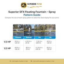Superior Pond Floating Fountain 1/2 HP – 120V Single Phase, 100 ft Cord