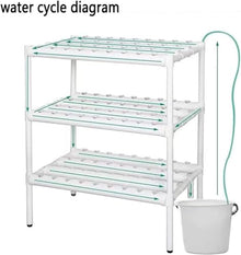 Indoor Hydroponics System Indoor Garden 108 Plant Sites Food-Grade PVC-U Pipes Hydroponic Planting Equipment, with Water Pump, Gift for Gardening Lover wyqdp240305