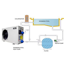 Villastar Pool Heat Pump 30000 BTU/hr White