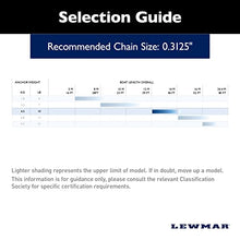 Lewmar LFX Aluminum Fluke Anchor Kit 10 lbs. for Boats up to 39' Silver
