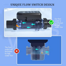 Erxewim Self-Cleaning Salt Chlorine Generator, 25000 Gal Salt Water Pool Chlorination System for Swimming Pools, App Control, Smart Digital Panel(50g/h)