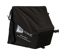 RFvenue CP Beam Antenna Black