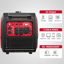 PowerSmart 4800W Inverter Generator,Parallel Ready&Electric Start Super Quite Gas Powered,RV Ready with 30A Outlet, EPA & CARB Compliant for Home Backup, Camping,Portable Power Station