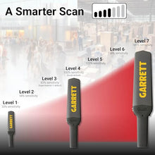 Garrett Guide Waterproof Handheld Security Metal Detector Wand, USA Made