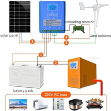 Solar Hybrid Controller, Wind Solar Blending Controller Boost Charge Controller for, Renewable Energy Power Inverters,12V-800W