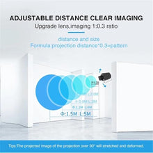 FinOti 60w,led Outdoor Advertising projectors GOBO Light Custom Image projectors GOBO Rotators for Shopping mall, Commercial Store Home Theater Shop Display spot Light led
