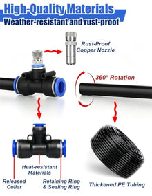 Outside Patio/Porch Misting Cooling System with Water Filter & Mist Nozzle