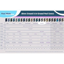 Pool Mate 33 ft Industrial Superior Winter Pool Cover for Above Ground Pool