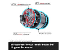 Einhell Professional Battery Scyther GP-BC 36/430 Li BL-Solo