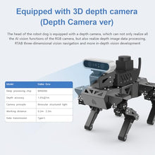XiaoR Geek Quadruped Bionic Robot Dog Kit Black