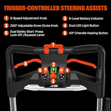 SENIX 60V 21" Cordless Snow Blower, 16000mAh Batteries & Dual Port Charger