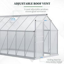 Polycarbonate Greenhouse Kit