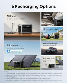 Anker SOLIX C1000 Gen 2 Portable Power Station with 100W Solar Panel