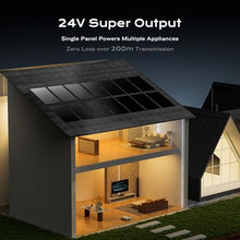 EPOCH 430W Bifacial Solar Panels,N-Type Class A 12/24 Volt Monocrystalline Solar Panel, High-Efficiency Waterproof Solar Module for RV Camping, Boat, Marine,Off-Grid