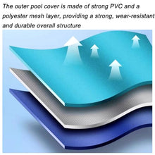 Zfmnoyev Above Ground Pond, PVC Folding Koi Pond with Drain Valve, Large Round Thickening Fish Pond Pool, for Agricultural Irrigation Water Storage Tank(3x1 m/118.1x39.4 in)