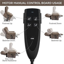 UOPYNE Dual Motor Power Lift Recliner with Heat & Massage, USB Ports