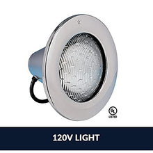 Hayward AstroLite Pool Light White