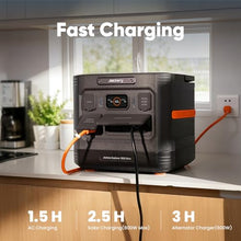 Jackery Solar Generator 1500 Ultra and 2x200W Panels,1536Wh,1800W AC