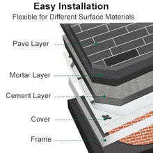 GHHDPXM Heavy-Duty Stainless Steel Recessed Manhole Cover, 700x700mm Square Lid for Patios and Gardens, Invisible Design for Easy Access and Durability