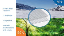 Twin Wall Polycarbonate Greenhouse Panels | Greenhouse Panels | Polycarbonate Roof Panels | Hurricane Panels | Clear, Light Weight | 8mm | Size: 36" x 72" | 5 Pack