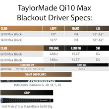 TaylorMade Qi10 Max Designer Driver Mitsubishi Diamana T+ 60 Regular Right 10.5 Black
