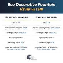 Outdoor Water Solutions 1/2HP Decorative Pond Floating Eco Fountain | Optional Color Changing Lights | Floating Display Fountain for Ponds (Color Changing Lights)