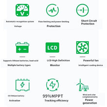 12V,10000W 60A 120A WiFi Remote MPPT Solar Charge Controller, 24V-96V Adaptive LCD Display Home Energy Storage Control System for Roofs