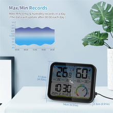 5pcs Temperature Humidity Meter Thermometer Hygrometer
