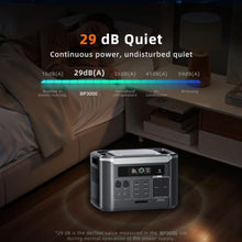 BP3000 3200W Solar Generator Portable Power Station with 2x500W Solar Panel