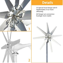 AISINILALAO 17000W 10 Blades Free Energy Windmill +12V 24V 48V Wind Power Small Wind Turbine Generator MPPT Controller for Home Use(White,48V),24v