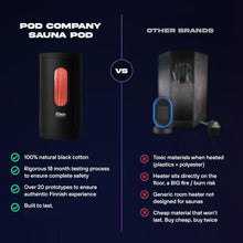 THE POD COMPANY The Sauna Pod 2.0 Dry Sauna for Recovery & Wellness with 100% Natural Cotton Cabin, Up to 185°F Dry Heat
