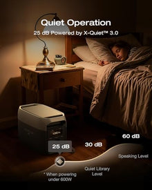 EF ECOFLOW DELTA 3 Max Portable Power Station with Trail 200