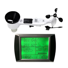 GCSZGUXNU Wind Speed Sensor 0-50m/s Wind Speed Direction Sensor