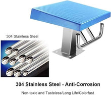 USZWBY Pool Diving Platform,Standard Pool Diving Platform,304 Stainless Steel Diving Board with Blue Anti-Slip Countertop,Swimming Pool Boards