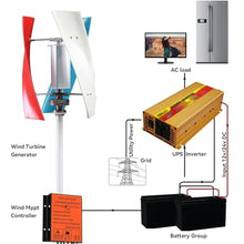 HENGCMM Wind Turbine Generator 3000W 12V 24V 48V with 3 Blades 3 Phase Wind Generator Power Vertical Axis Wind Turbine with Controller Kit for Hybrid Wind Solar System,12V