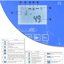 WEIMILOR 12000W-18000W Controller for Renewable Energies Wind Solar Hybrid Streetlight Controller Mppt Charge Controller,18000W-12V