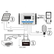 Solar Controller, 10A 20A 30A 45A 60A PWM Solar Charge Controller Smart Energy System Regulator LCD 12/24/36/48V Max PV 96V(VS6048AU)