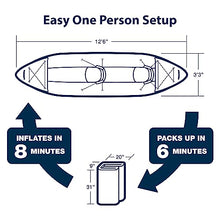 Sea Eagle 380X Explorer Inflatable Kayak Blue