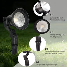 Sofiton 16-Pack Low Voltage Landscape Lighting with RGB+CCT Color Changing, 10W, 600LM, 12-24V AC/DC, Wet Location, Landscape Spot Lights Outdoor for Garden Tree Yard Uplighting, Bronze, ETL Listed