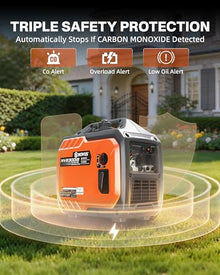 NOVUS 2300W Inverter Generator, Portable Gas Generator for Camping, Home
