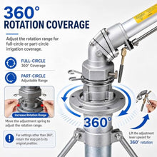 360° Adjustable Impact Sprinkler, Agricultural Water Cannon withoutstand