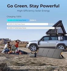 UDPOWER S1200 Solar Generator with 420W Panel, 1190Wh LiFePO4, 1200W (Surge 1800W) UPS, 1.5H Fast Charge, for Home Backup Outdoor RV Emergency