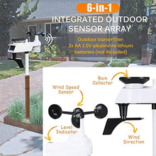 JDXQBLD Weather Station, Indoor Outdoor Thermometer, Professional Color Display Temperature Monitor with Temperature, Humidity, Rain Gauge, Wind Speed and Direction