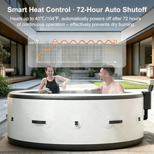 Hot Tub Portable Spa 4-6 Person, 150 Air Jets, PTC Circulation & Low-Water Heating With Drain System 104°F Heating,Heater Pump, Filter, Leak-Proof PVC, (Circle, 81.1×27.9 In)