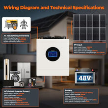 AuraSolar 7000W Hybrid Solar Inverter 48V DC to 120V/240V AC Split Phase, Pure Sine Wave Inverter Built-in MPPT 120A Charge Controller, Power Converter for Home Backup Off Grid Solar System