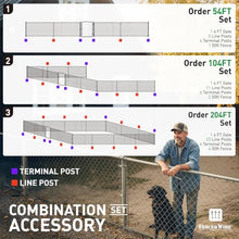 Fencer Wire 9 Gauge Durable Green Vinyl Coated Chain Link Fence Kit, Complete Fencing DIY Set w/Fence Fabric, Gate, Posts, Top Rails & Hardware for Yard, Garden & Animal Enclosures (5ft. x 104ft.)