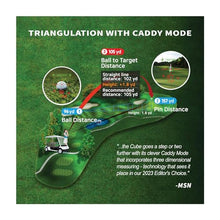 C T CADDYTALK Golf Laser Rangefinder Cube Retro-Inspired Design Black