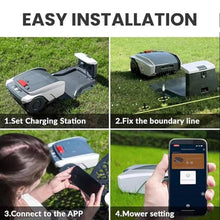 LPLYAA Robot Lawn Mower for Gardens up to 1500m², Automatic Intelligence Lawn Mower for Manicured Lawn, Path Planning, WiFi Smartphone APP Control, Safety Protection Device