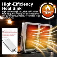 lsledsus High-Temperature LED Light, Power: 50W. Maximum Operating Temperature: 150°C (302°F). Suitable for Steel Mills, Chemical Plants, and Power Plants.