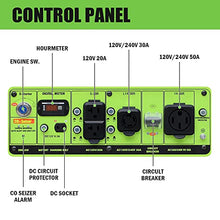 Green-Power America Dual Fuel Portable Generator 13000 Watt,Gas or Propane Powered,Electrical/Recoil Start, Equipped with CO-Seizer CO Protection System